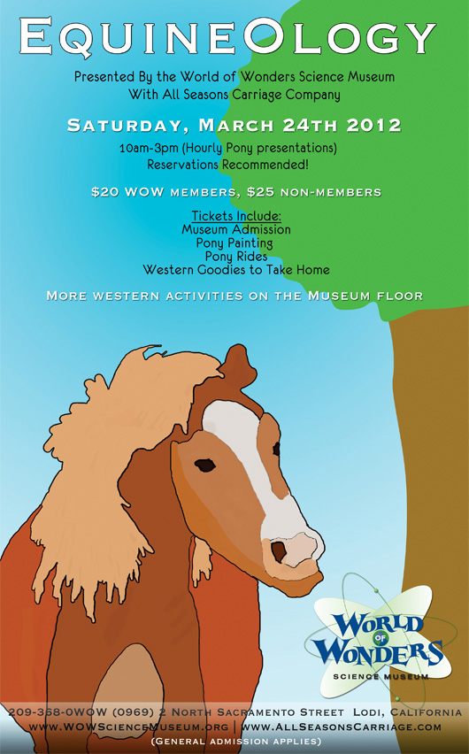Equineology